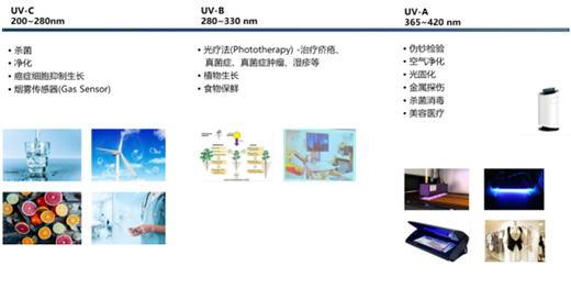 ��늹����������������Ҋ��Мy���A���D(zhu��n)��