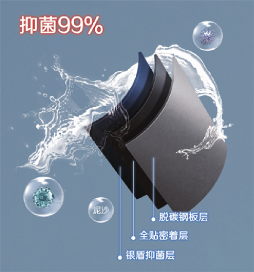 늟�ˮ���Ă�(g��)�����f(w��n)�Ҙ��Ƴ���ʽ�ٟ�늟�ˮ��