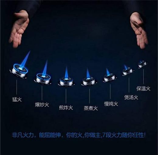 Ƕ��ʽȼ?x��)��������n���������{(di��o)��(ji��)�����㌍(sh��)�����[����ǻ�