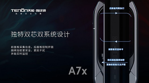 ���װl(f��)����̫�����׿�3D��Ę�R(sh��)�eָ�y�iA7x�ذ��ǈ�(ch��ng)