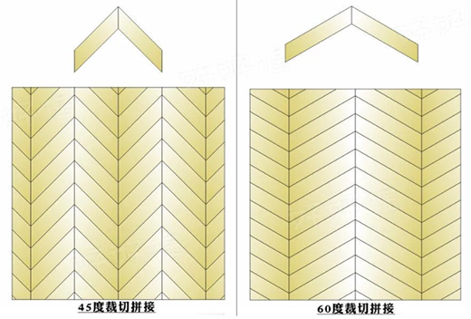 ���ŵذ��o(h��)�������B���ᡱ�������ɶ��츮���H�C(j��)��(ch��ng)