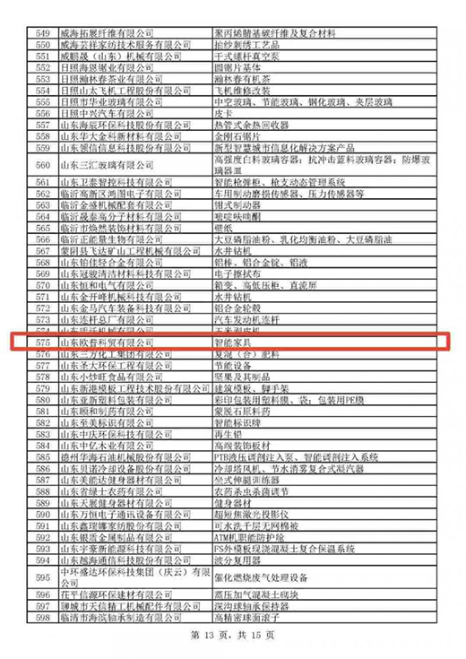 2020�sҫ�չ٣�2021�d�uǰ��!