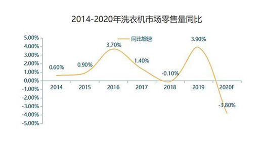 �����c����������ʢ ϴ�C(j��)�Ј��Y(ji��)��(g��u)������