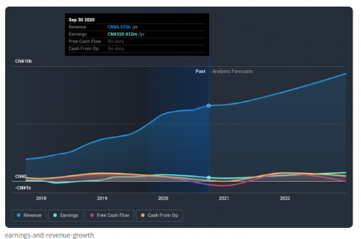 �I(y��ng)�����L(zh��ng)�������»� �m�Y(ji��)�ڡ�ȥС�׻������A�׿Ƽ����ؚwA��