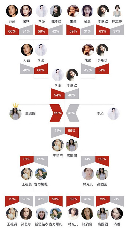 �Ҙ��Ҿ�������2021