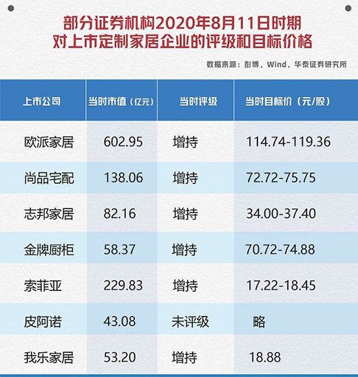 �Ҙ��Ҿ�������2021