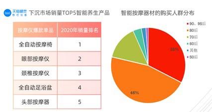 ���ܼҾ����M���죺�³��Ј��ɞ��������M�Ј� �˾������M��2000Ԫ