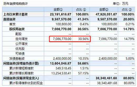 ���|����200�|ļ�YӋ�� �Ӵ����ȓ�ռ����Ј�