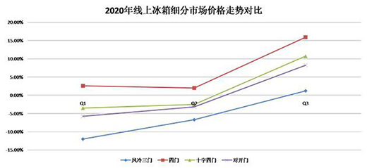 2020�����Ј��C�������_���� ���ھ���