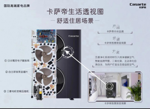 �����c���µĽY(ji��)�ϣ��ĳǴ��쿨�_��������{(di��o)С�^(q��)