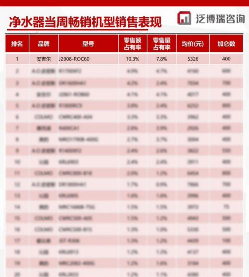 ��������ˮ�����������ˮ�؂�