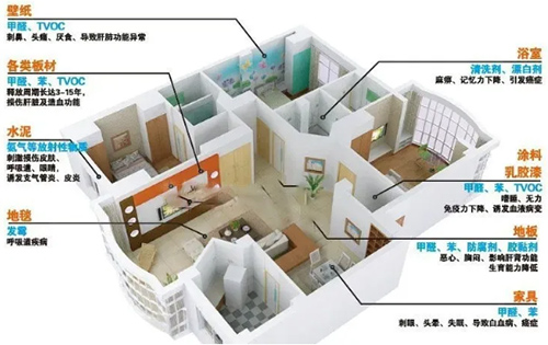 ů�⌧(d��o)�¼�ȩ����(bi��o)?��ȫ�X�Ҿӵļ�ͥ�͛]���@�ӵğ���!