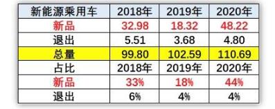 �麣��(gu��)�Y��FFͶ�Y20�|Ԫ �Z�Sͤ��܇��(m��ng)���m(x��)?