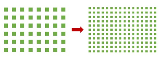 С�g��ʮ����LED�@ʾ��͑׃