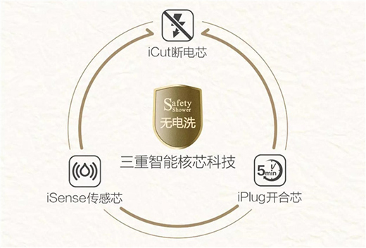 �˽����f(w��n)�Ҙ�(l��)S9늟�ˮ�����̈́e�ن�(w��n)늟�ˮ���Ă�(g��)����