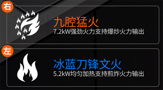 �pȼ�������߅���ܳ���?����(ji��)������ע�� ��ǧ�f�e�ُN�����@Щ�� !