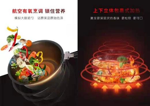 �Ƅ�ʽ�N���������������ܟo�͟���C