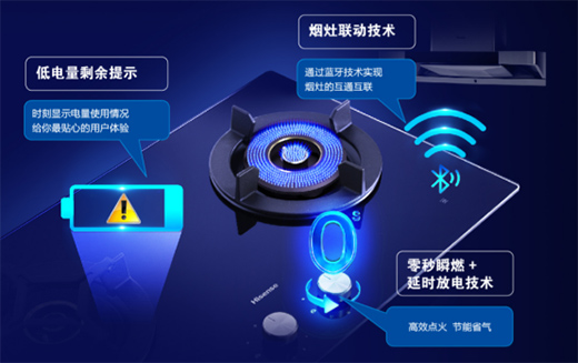 �٫@��s�����ŏN�l(w��i)HB802ȼ����@�u���Ї��˵ĺîa(ch��n)Ʒ��