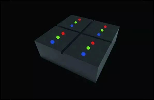 �^��|LED�@ʾ���¼��g(sh��)�����J��(sh��)�`��