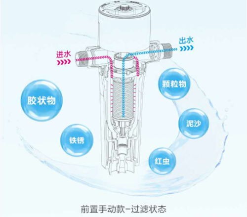 �Ї�ʮ���ˮ��Ʒ�ƣ�����ȫ�݃�ˮ�o���˴�