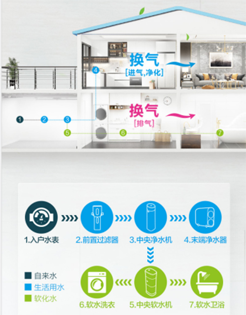 �Ї�ʮ���ˮ��Ʒ��������ȫ�݃�ˮ�o���˴�