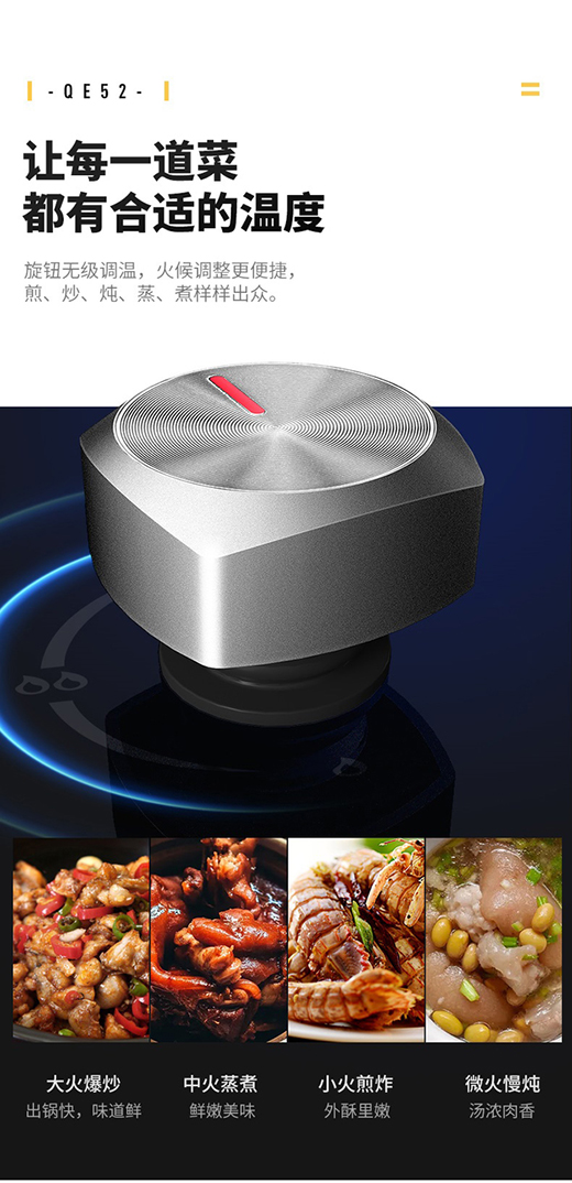 �ٵ�QE52�p��ȼ?x��)������������Nˇ�����Ǒ�(zh��n)��