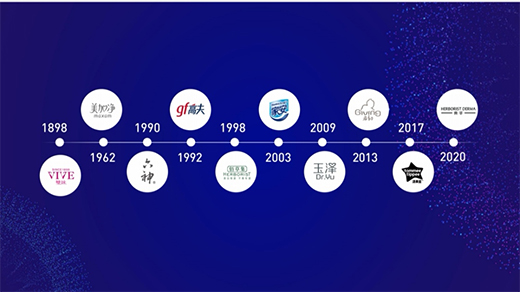 123����Ϻ��һ����ܷ���123��(zh��n)�����l(f��)�C?