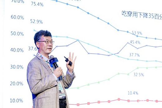 Z�����Ͼ� �Ї���늄�(chu��ng)��������Α��ݶ���?