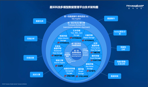 �ǭh(hu��n)�Ƽ����߄�����ɽ��������(sh��)��(j��)���糬��������