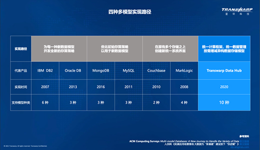 �ǭh(hu��n)�Ƽ����߄�����ɽ��������(sh��)��(j��)���糬��������