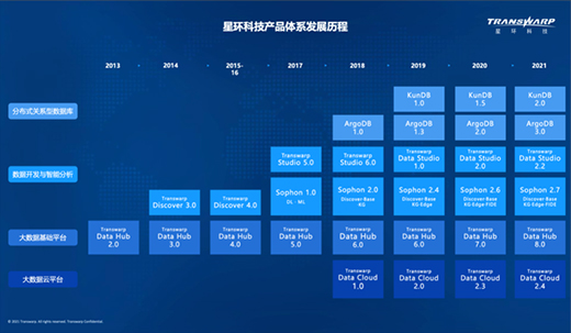 �ǭh(hu��n)�Ƽ����߄�����ɽ��������(sh��)��(j��)���糬��������