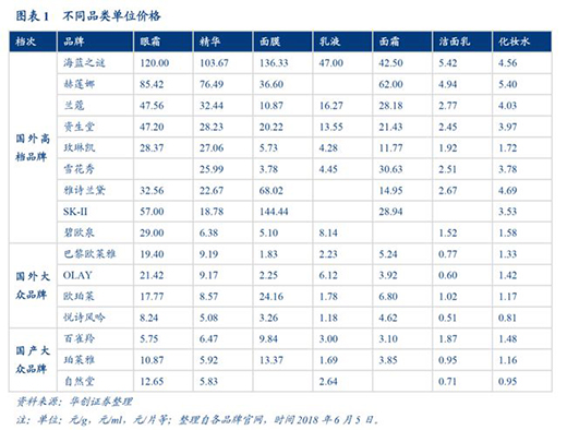 ޱ�Z�Ⱥ�������ӛ�����|(zh��)���ǃ��T(m��n)����