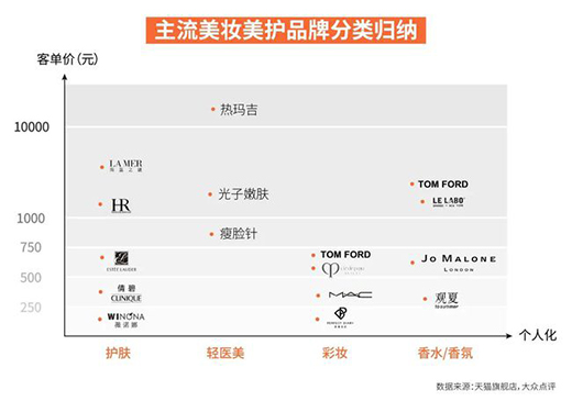 ޱ�Z�Ⱥ�������ӛ�����|(zh��)���ǃ��T(m��n)����