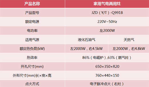 ��һ���W(w��ng)�t��Q991B | ��늃������p����������x