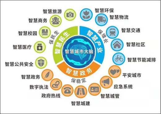 ǧ�|��(j��)�����Ј�(ch��ng)��LED�@ʾ����I(y��)��ξ��?