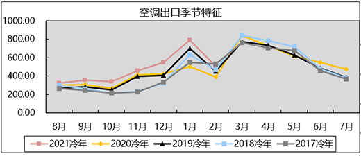 ��(qi��ng)��(sh��)���{(di��o)��2�¼��ÿ��{(di��o)�a(ch��n)�N�p�p�����L