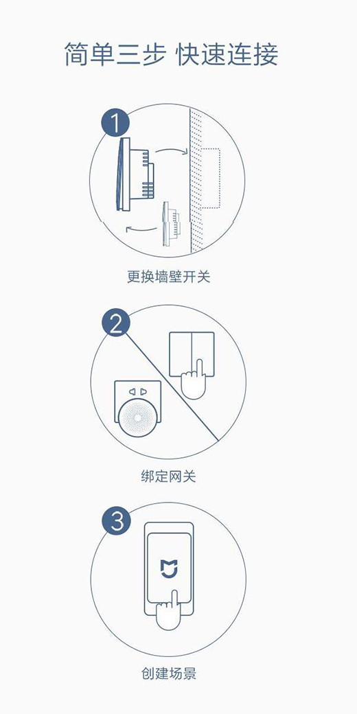 Aqara�����_�P(gu��n)���ͳɱ����ㄓ(chu��ng)��ȫ�������������p��������