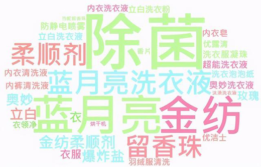 ����ϴ�o�r���������W���������Iϴ����څ��