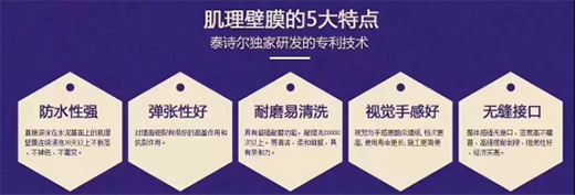 ̩Ԋ(sh��)��������Ĥ������ʽ����Ʒζ���I(l��ng)���r(sh��)��Ʒλ