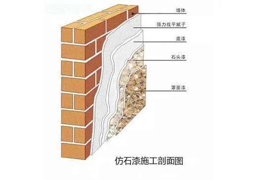 ��˼���ɾ�ʯ��ʯ�����ֵ�cƷ�|(zh��)��ѵġ���(sh��)���ɡ�