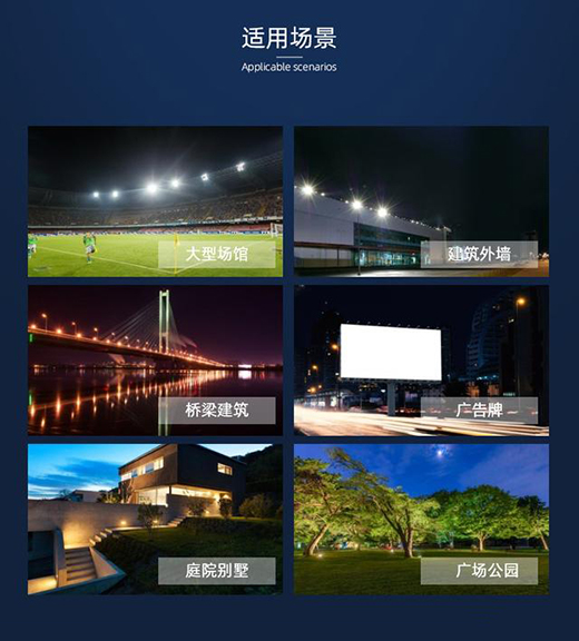 LEDͶ����ڑ�(y��ng)��������Щ��(y��u)�c(di��n)?