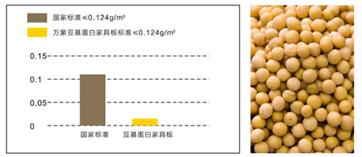 �f���Ľ����l(w��i)ʿϵ�С����f�󶹻����׼Ҿ߰�