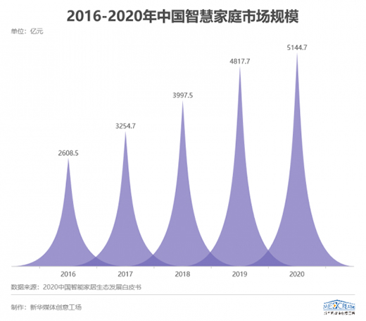 ���ܼҾ�ȫ���(l��i)�u����������(xi��n)���м��١������M(j��n)����