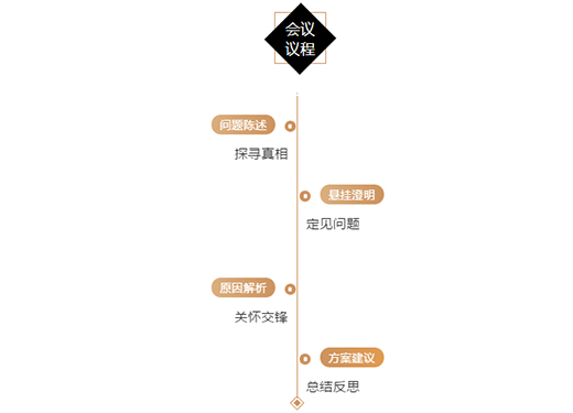 ���Қgӭ��ɽ�оW(w��ng)�̅f(xi��)����ʮ����˽�������M(j��n)��ԣ