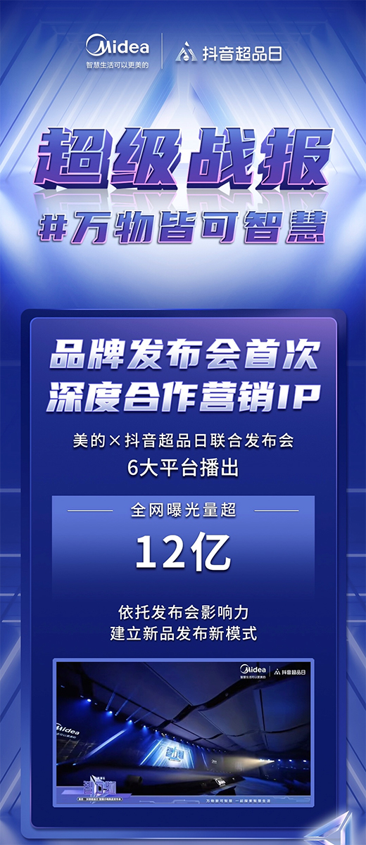 ����(li��n)�϶�����Ʒ�մ������f��l(f��)�����������ǻ�����������