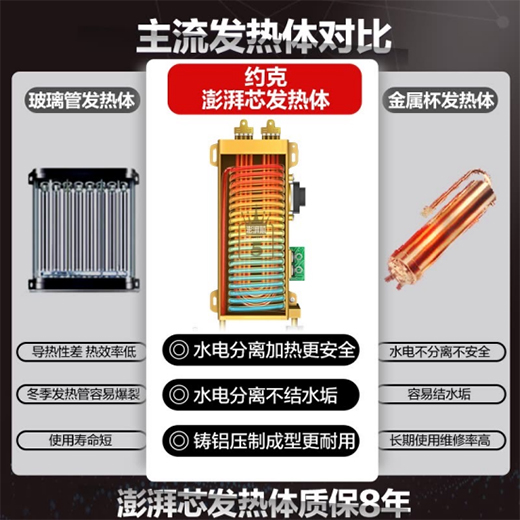 �ڿ�ڄ�(d��ng)���p��һ��!YORK�s�˟�ˮ����������ϴSPA