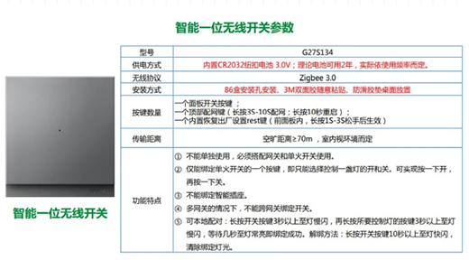 ���ܕr(sh��)�����x�_�P(gu��n)���x�Ї�(gu��)ʮ��Ʒ�ƹ�ţ