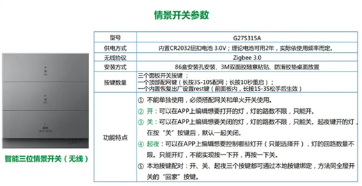 ���ܕr(sh��)�����x�_�P(gu��n)���x�Ї�(gu��)ʮ��Ʒ�ƹ�ţ