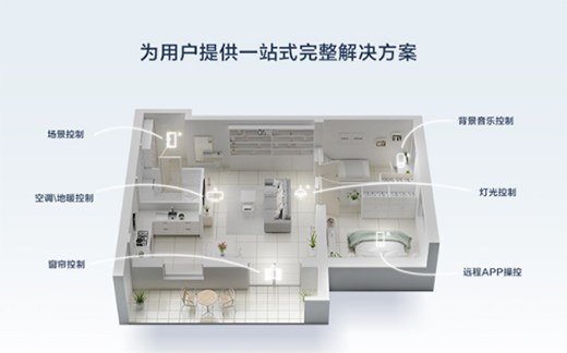 ϲӍ!�_��������늚��И�(bi��o)�f(w��n)�Ƽ������ܼҾ�