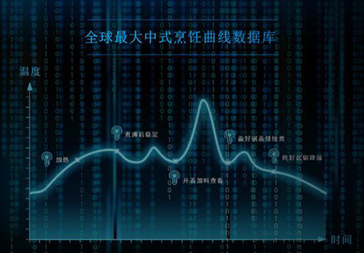 ��(chu��ng)���Ї��N�����ϰ�����_�����³��L